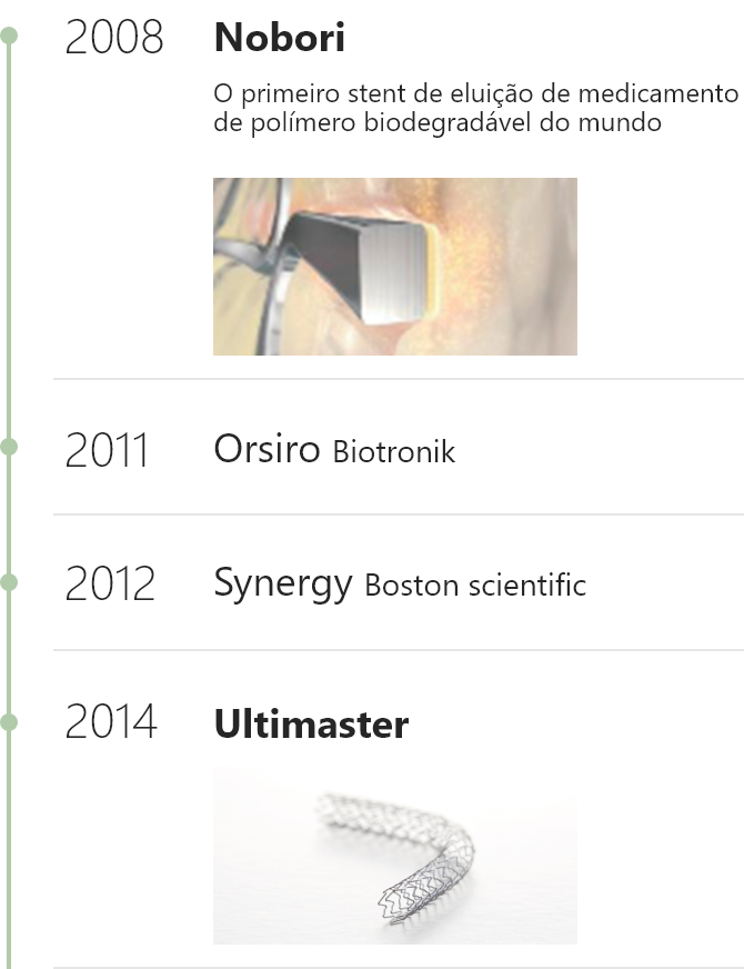 2008 Nobori The world’s first biodegradable polymer drug eluting stent 2011 Orsiro Biotronik 2012 Synergy Boston scientific 2014 Ultimaster